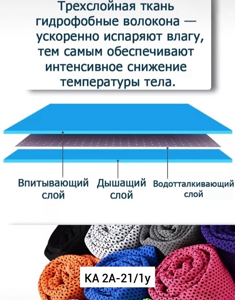 спортивное полотенце из микрофибры,спортивное полотенце,быстросохнущее спортивное полотенце из микрофибры,быстросохнущее спортивное полотенце для,полотенце для фитнеса