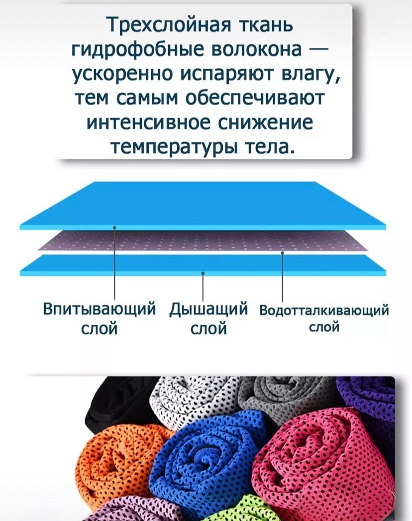 спортивное полотенце из микрофибры,спортивное полотенце,быстросохнущее спортивное полотенце из микрофибры,полотенца из микрофибры,охлаждающее полотенце