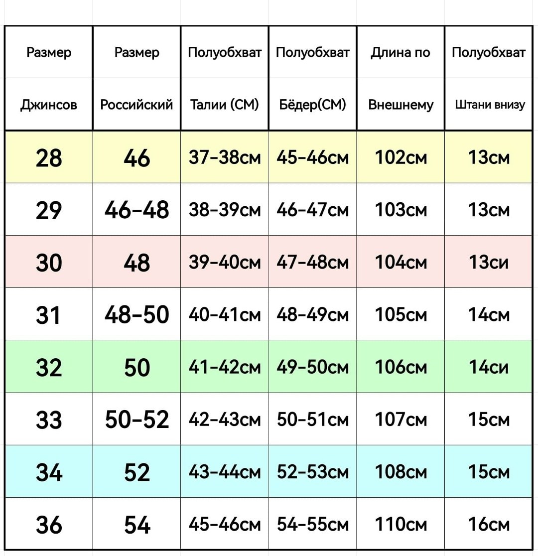 брюки мужские спортивные джоггеры штаны карго,джоггеры карго,камуфляжные джинсы,брюки мужские джоггеры м11 (камуфляж),джоггеры мужские спортивные брюки карго