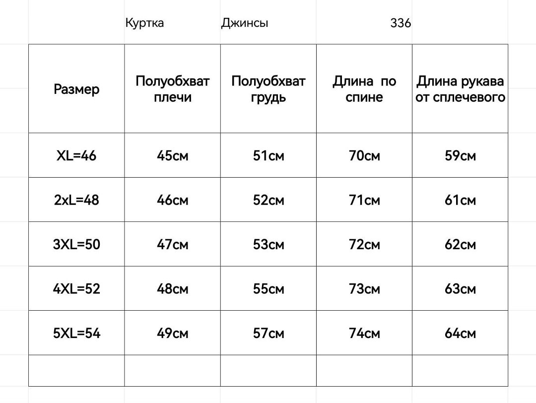 джинсовая куртка мужская,мужские джинсовые куртки ,куртка джинсовая,джинсовая куртка классическая,мужская джинсовая куртка с карманами