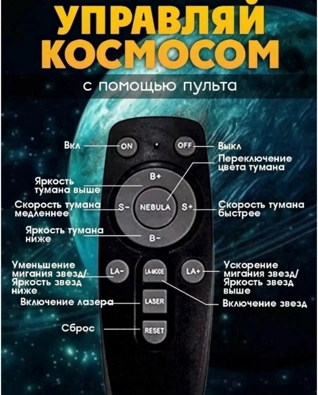 робот космонавт проектор звездного неба,ночник проектор космонавт звездное небо,ночник звездное небо проектор-космонавт детский,проектор космонавт звездного неба,ночник детский звездного неба космонав