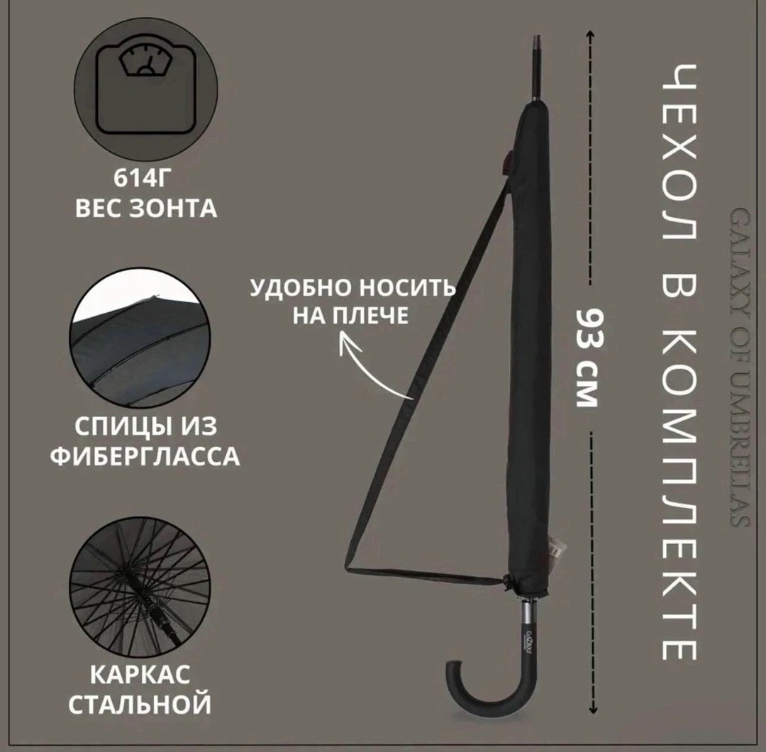 зонт мужской трость,зонт трость черный,зонт трость полуавтомат,зонт трость черный полуавтомат,черный зонт