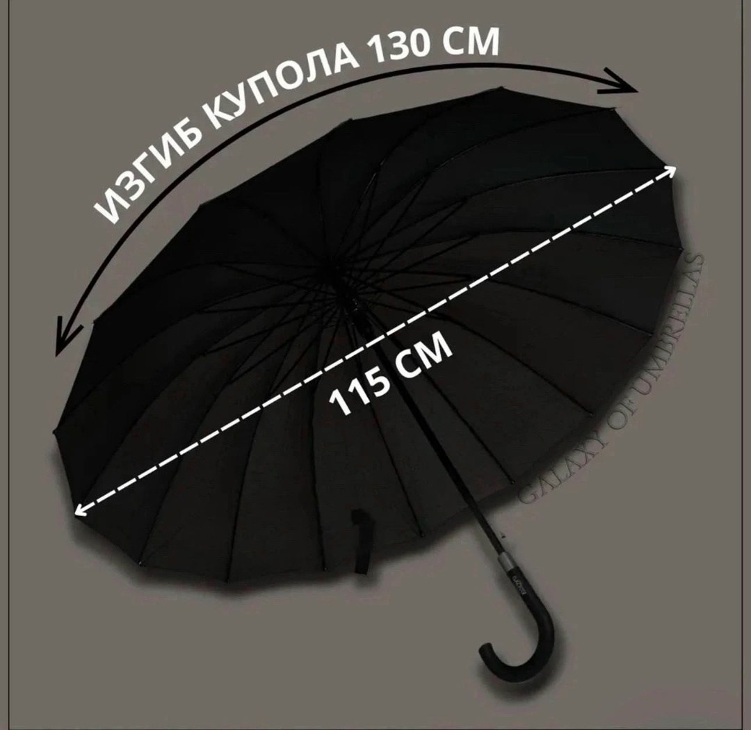 зонт мужской трость,зонт трость черный,зонт трость полуавтомат,зонт трость черный полуавтомат,черный зонт