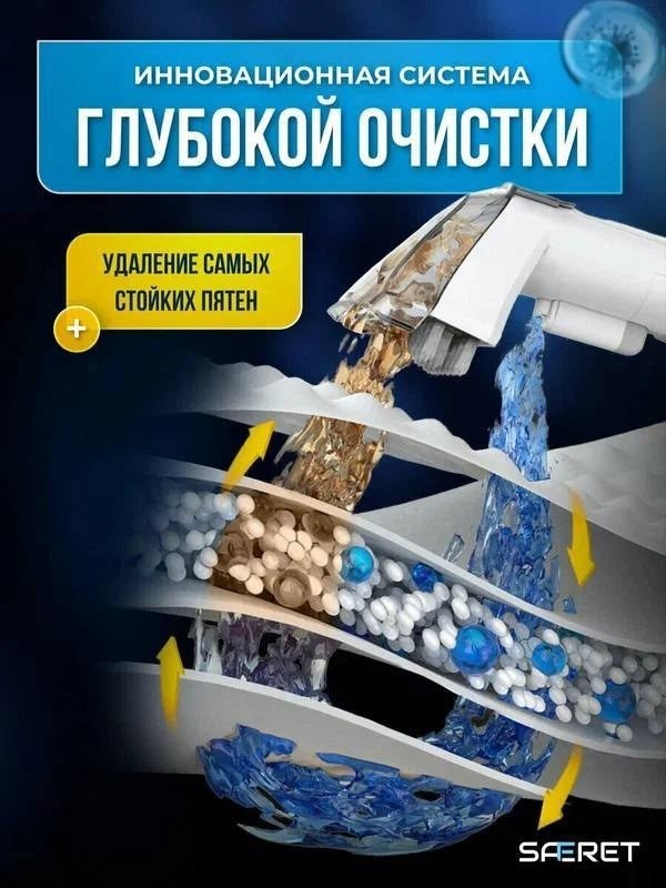 моющий пылесос для химчистки доме авто,моющий пылесос для химчистки и влажной уборки,моющий пылесос,моющий пылесос для химчистки,моющий пылесос для дома химчистка