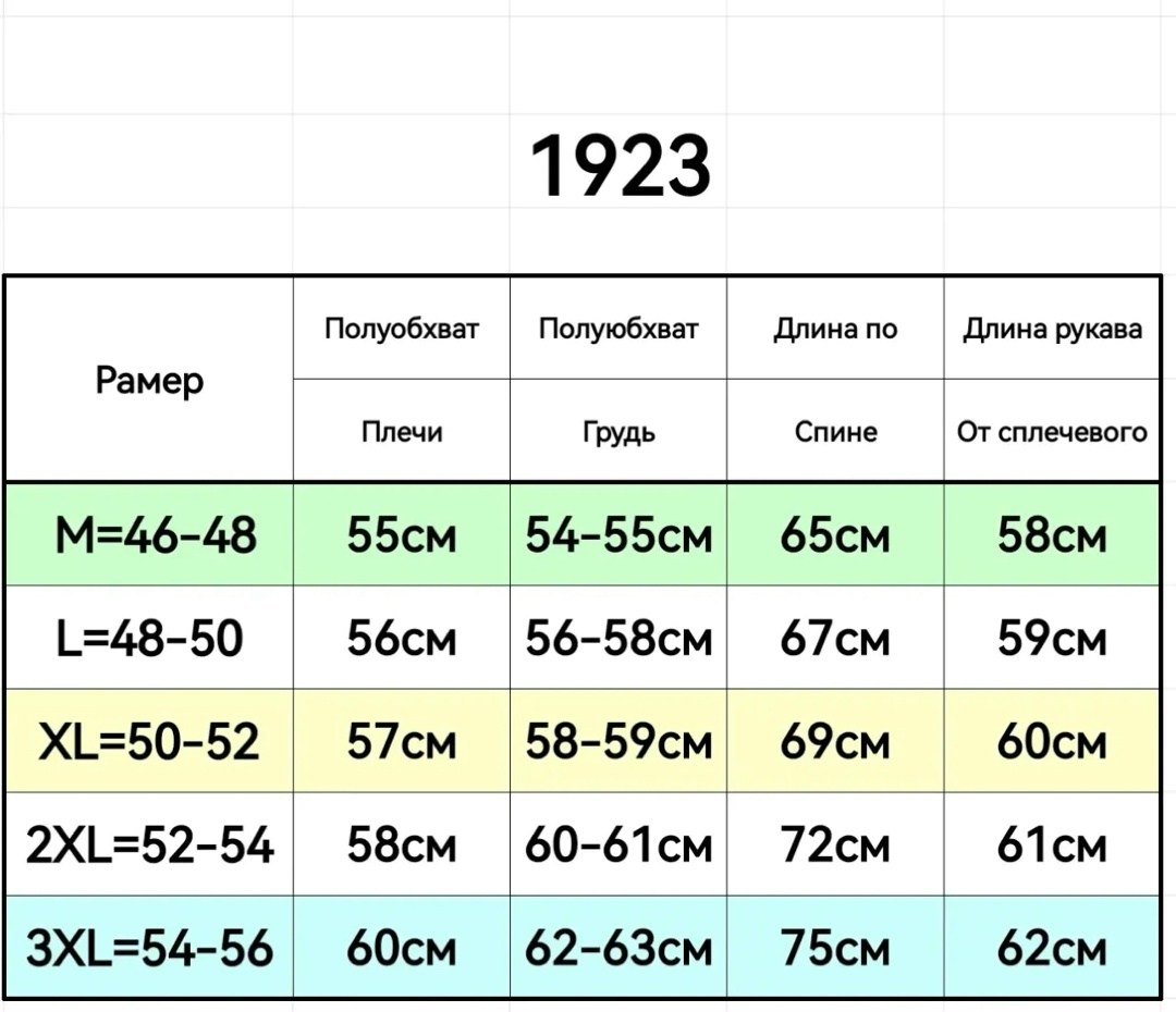 куртка мужская,куртка мужская демисезонная,куртка демисезонная,куртка,зимняя куртка мужская