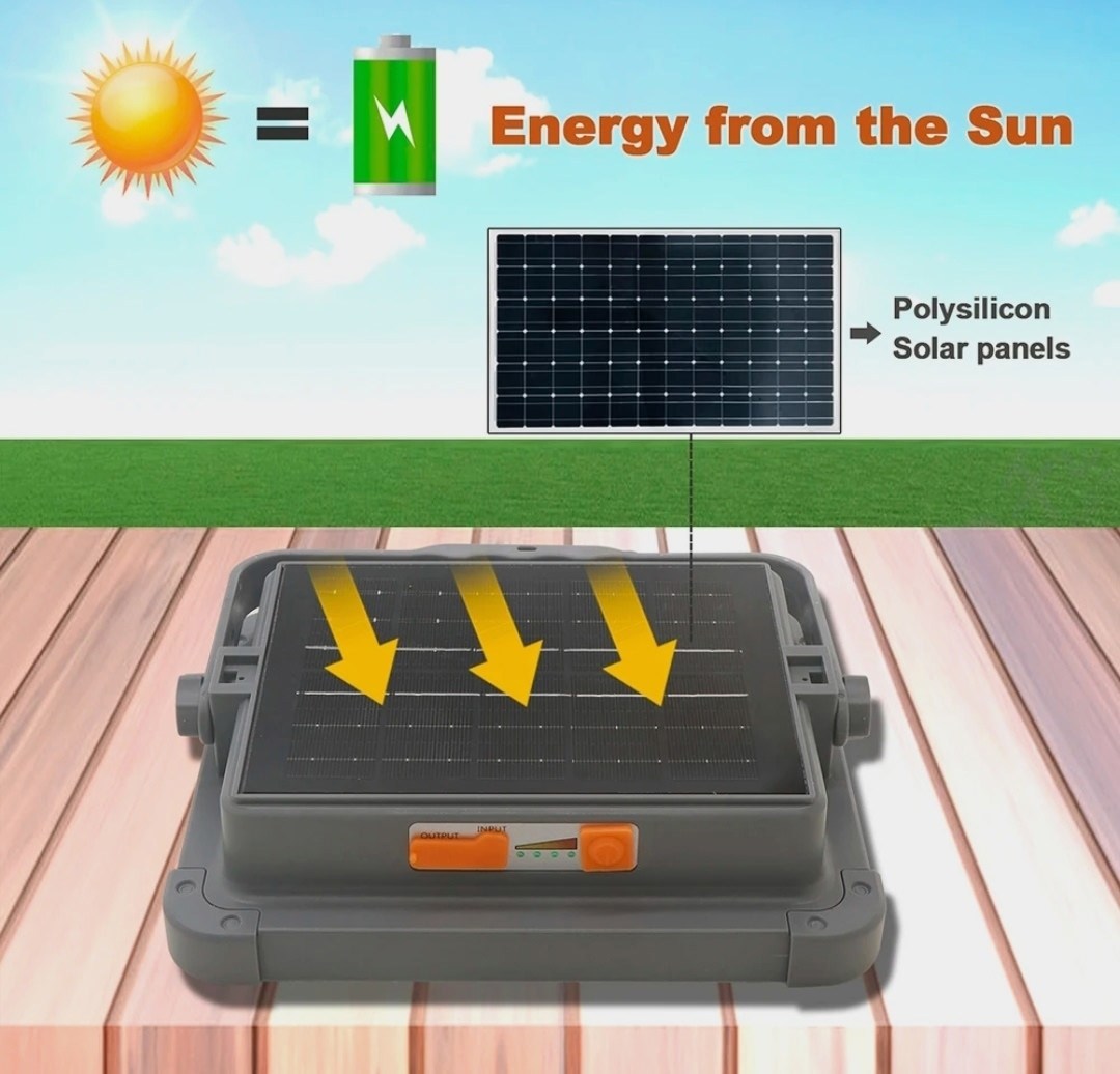 solar led,светодиодные прожектора,солнечный прожектор,led flood light,светодиодная лампа для кемпинга