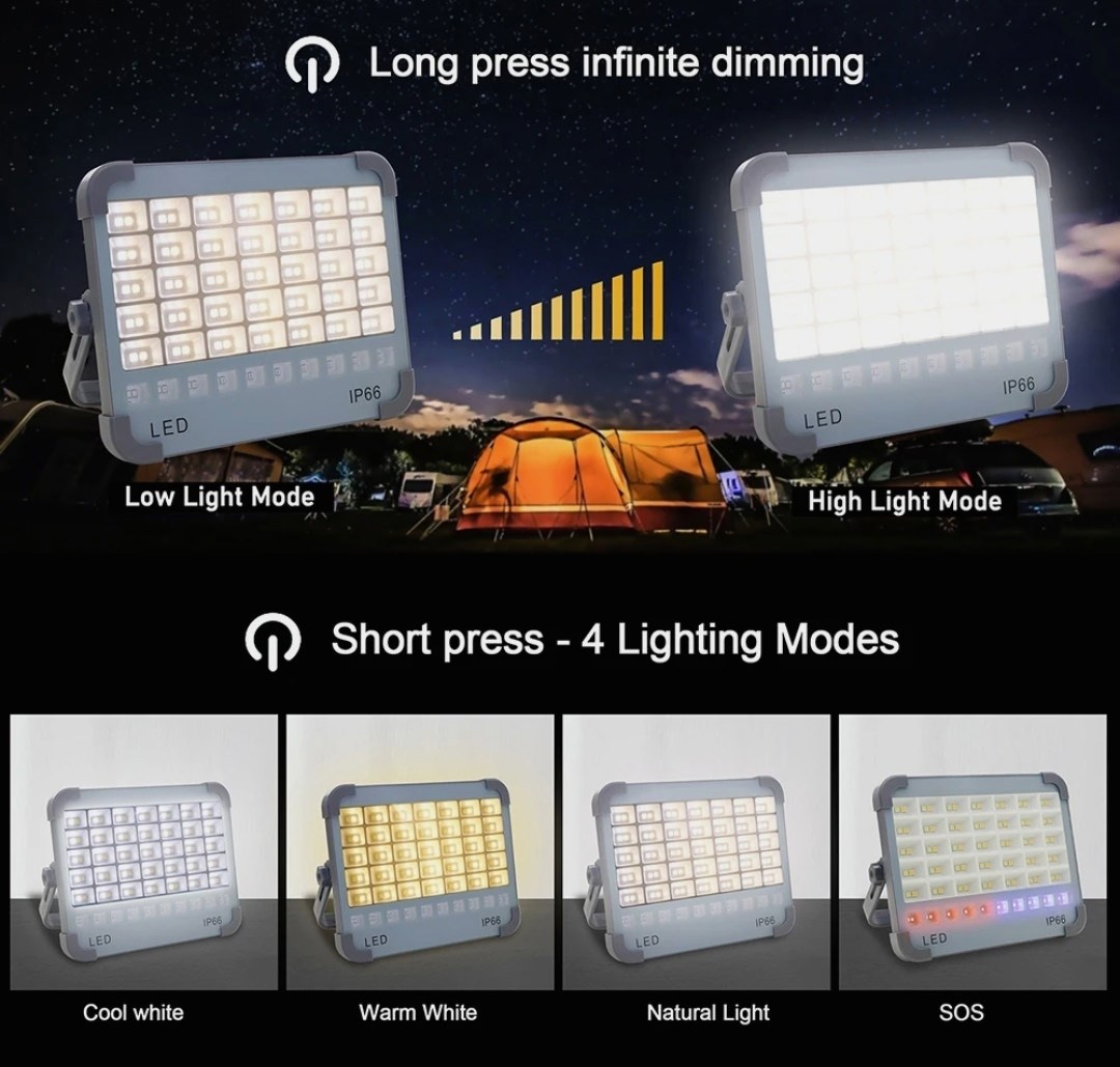 solar led,светодиодные прожектора,солнечный прожектор,led flood light,светодиодная лампа для кемпинга