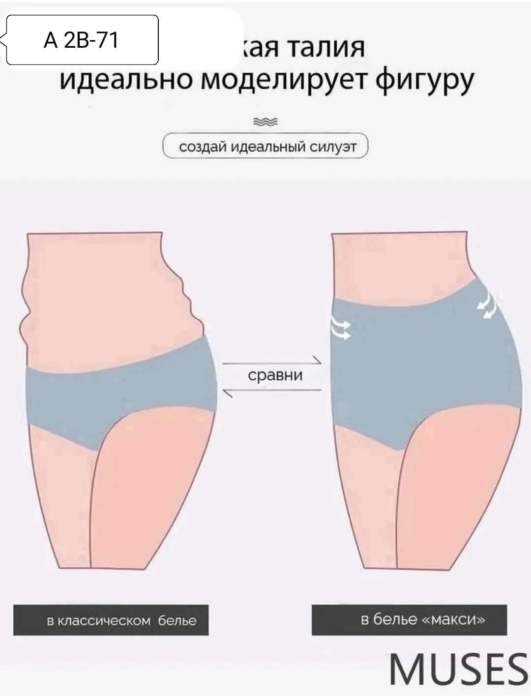 нижнее белье трусы,трусы женские нижнее белье,трусики с высокой талией,корректирующее белье,утягивающее трусы женские