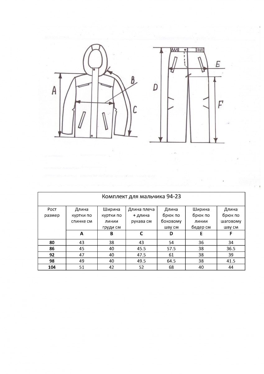 таблица размеров куртки,длина куртки,размер куртки,горнолыжные костюмы,горнолыжный костюм для мальчика