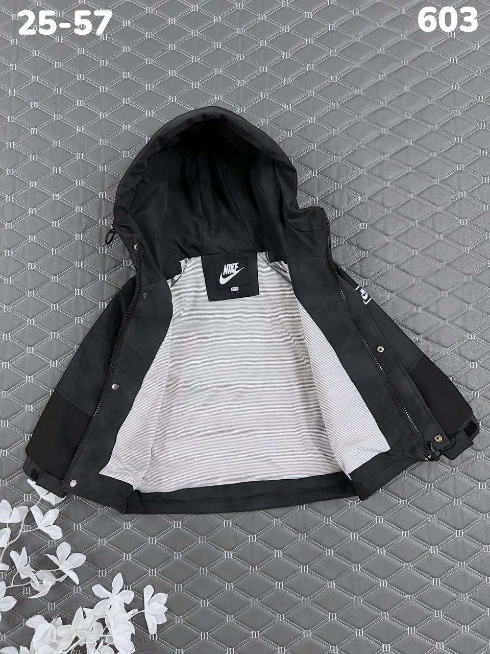 демисезонная куртка,детская куртка,куртка,куртка для мальчика,демисезонная куртка для мальчика