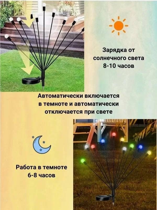 светильник садовый светодиодный на солнечной,садовые светильники на солнечной батарее,садовый светильник солнечный,светильник для сада,садовые светильники