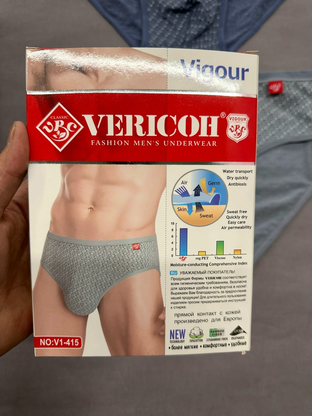 трусы оптом,трусы женски,трусы женские трусы,трусы женские 2 шт,трусы женские хлопок