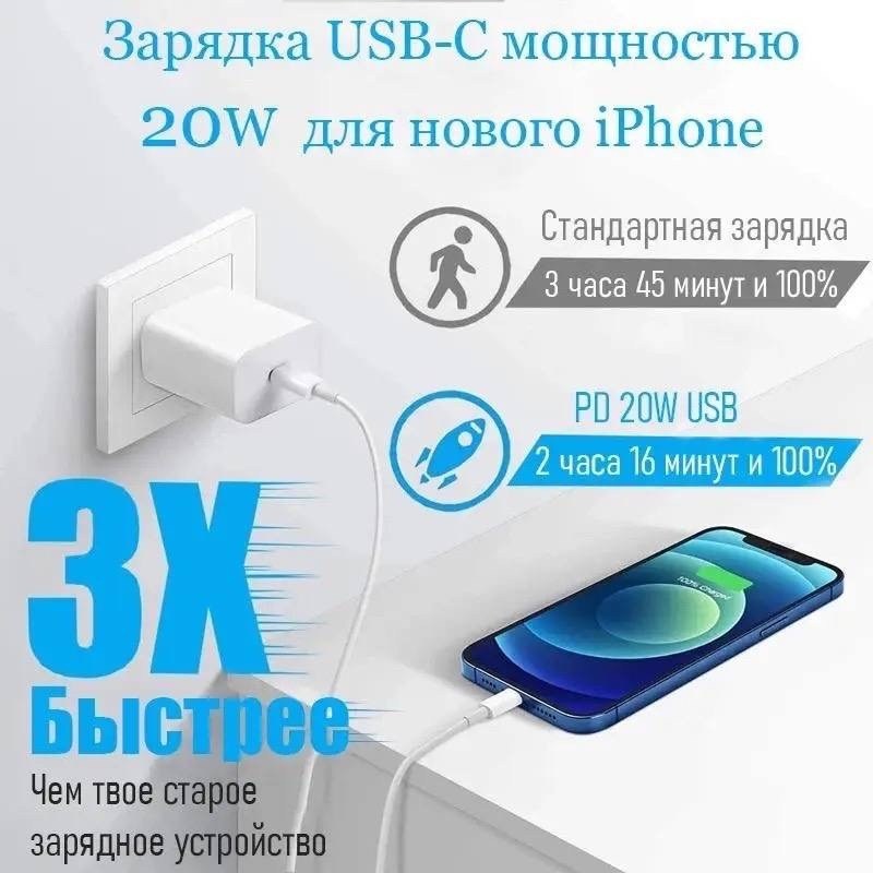 адаптер питания apple usb-c мощностью 20 вт,apple 20w usb-c power adapter,сетевое зарядное устройство apple 20w usb-c power adapter,сетевое зарядное устройство apple,сетевое зарядное устройство apple
