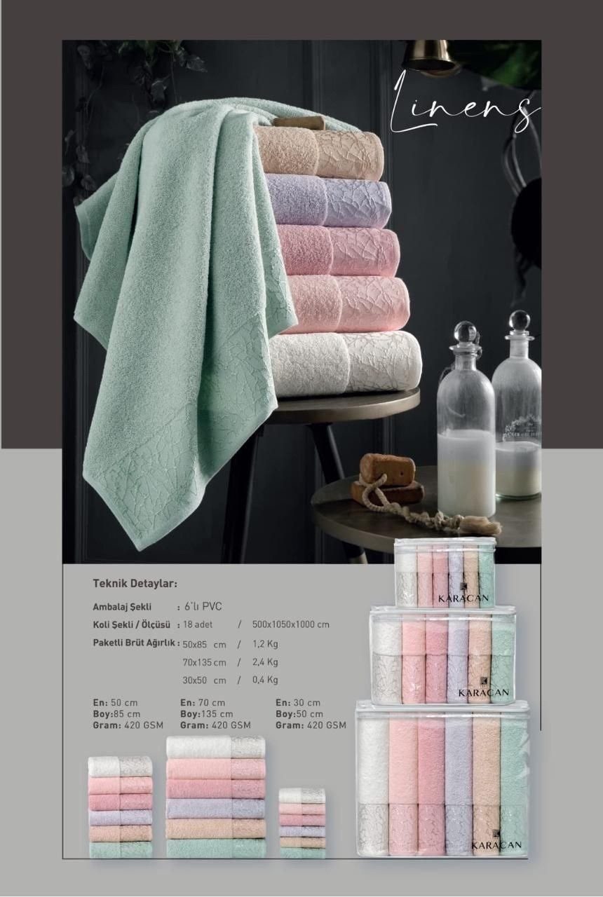 набор махровых полотенец,набор полотенец,полотенца махровое,набор махровых полотенец для рук,набор махровых полотенец для лица