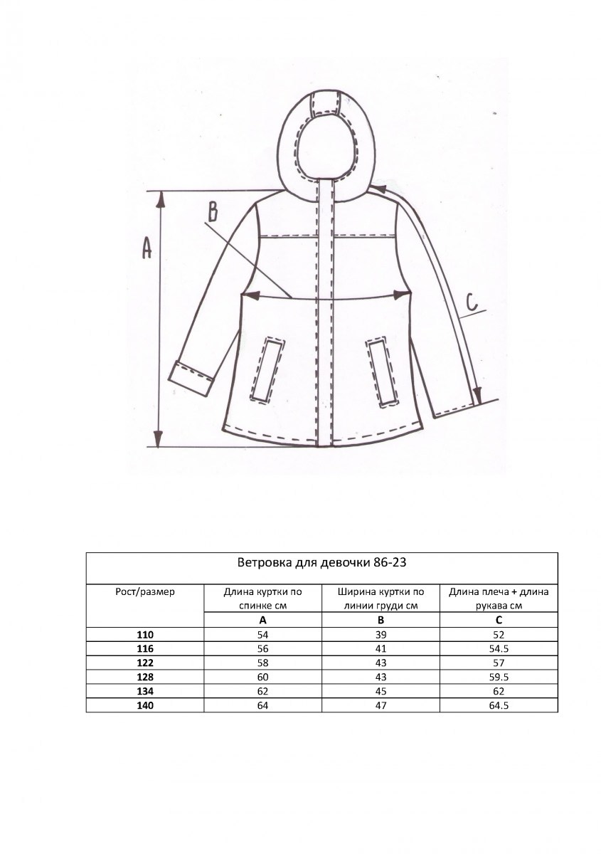 ветровка на флисе,ветровка для девочек,мятная куртка для девочек,ветровка,куртка демисезонная