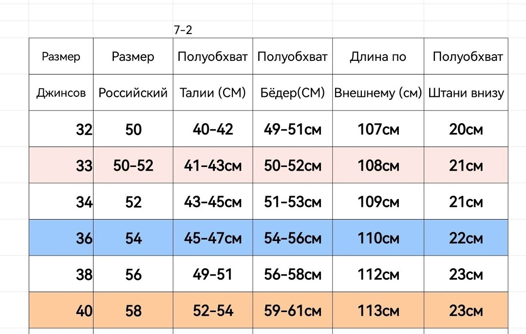 джинсы мужские,брюки джинсы,брюки мужские,штаны мужские,джинсы мужские прямые