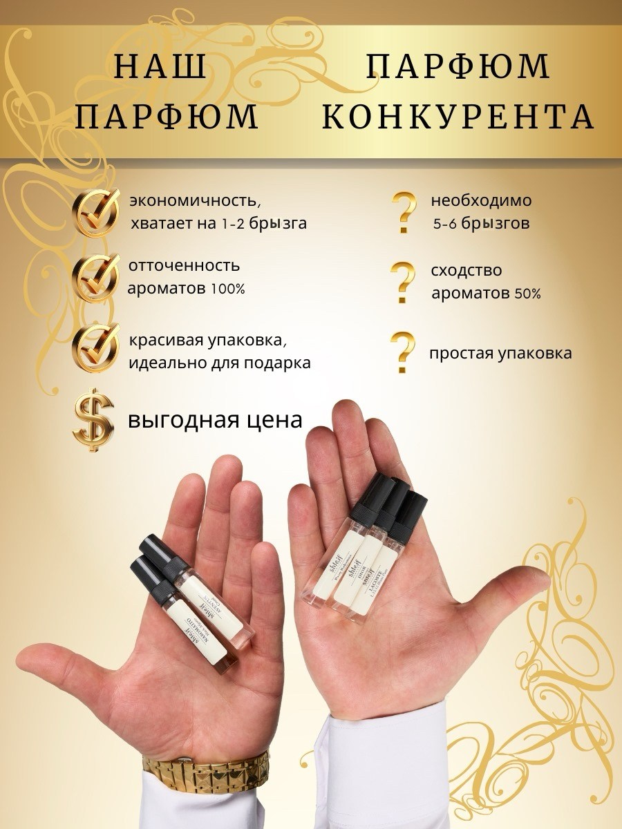 набор духи,духи для мужчин,парфюмерии,парфюмерная набор,набор ароматов