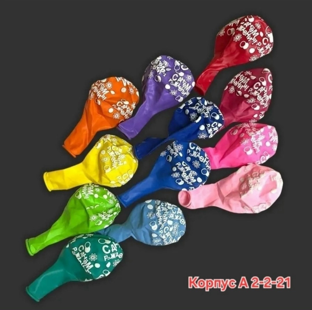 шары на день рождение,гелиевые шары,воздушные шары с днем рождения,воздушные шарики с днем рождения,шар с днем рождения