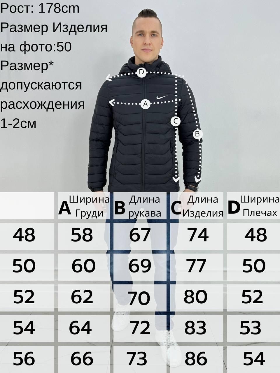 куртка мужская весна,куртка мужская,куртка мужская осень,демисезонная куртка,куртка