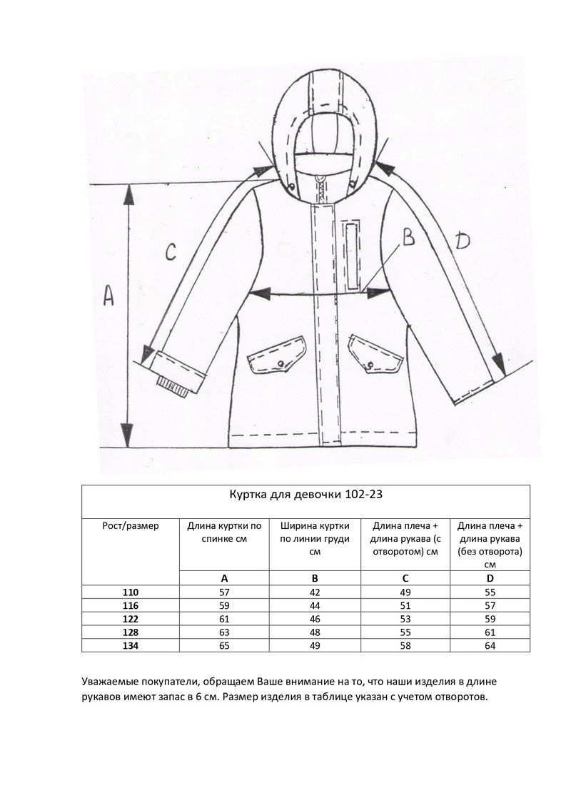 демисезонная куртка для девочек,парка premont для девочки,куртка демисезонная,куртка парка для девочки,куртка для девочек