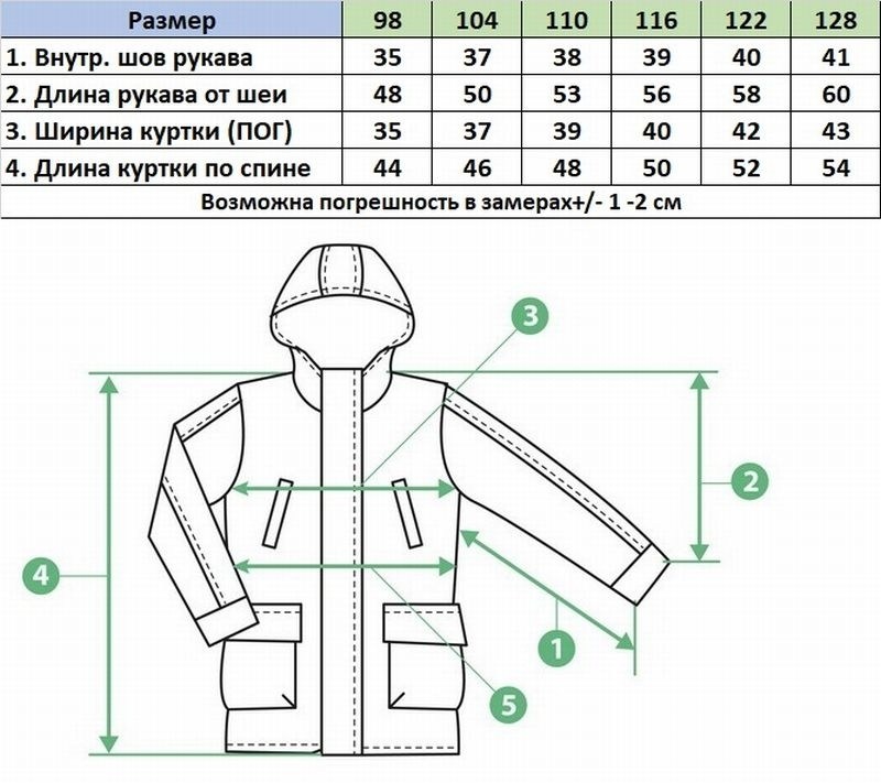куртка демисезонная для мальчик,ветровка на мальчика на флисе,ветровка для мальчика,куртка детская демисезонная,куртка ветровка для мальчика