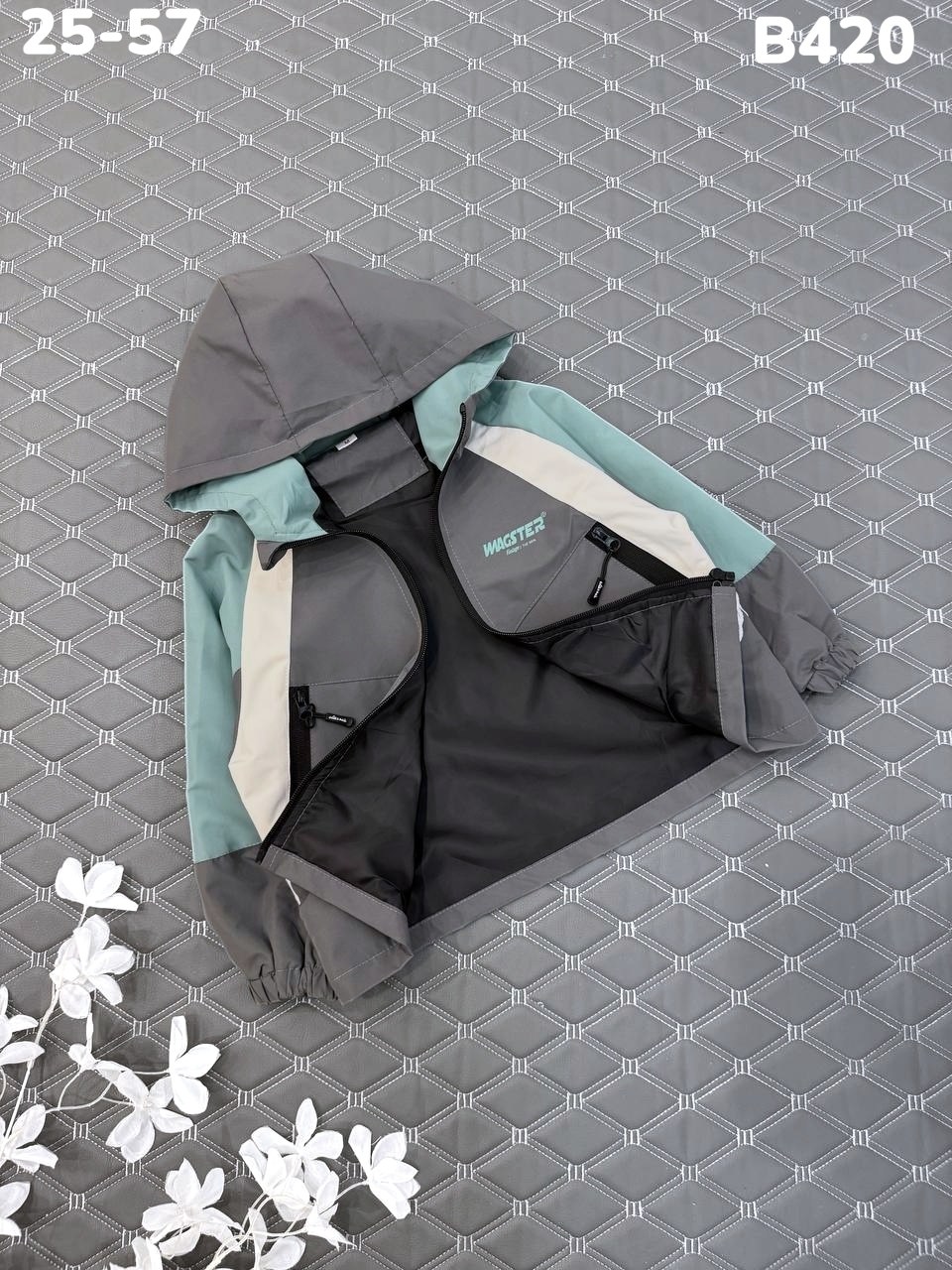 куртка для мальчика,демисезонная куртка для мальчика,демисезонная куртка,куртка,куртка ветровка для мальчика