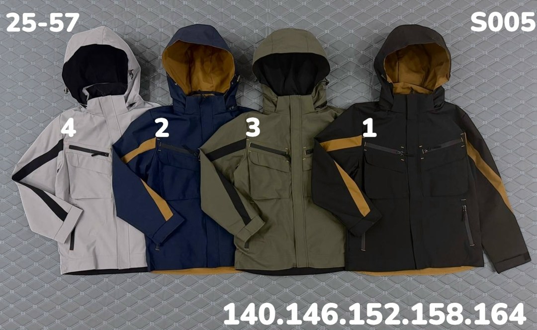 демисезонная куртка для мальчика,демисезонная куртка,куртка,детская куртка,куртка на мальчика