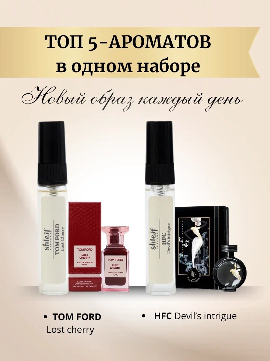 парфюмерная набор,духи набор пробников для женщин,духи женские набор,набор парфюмерии,набор духи