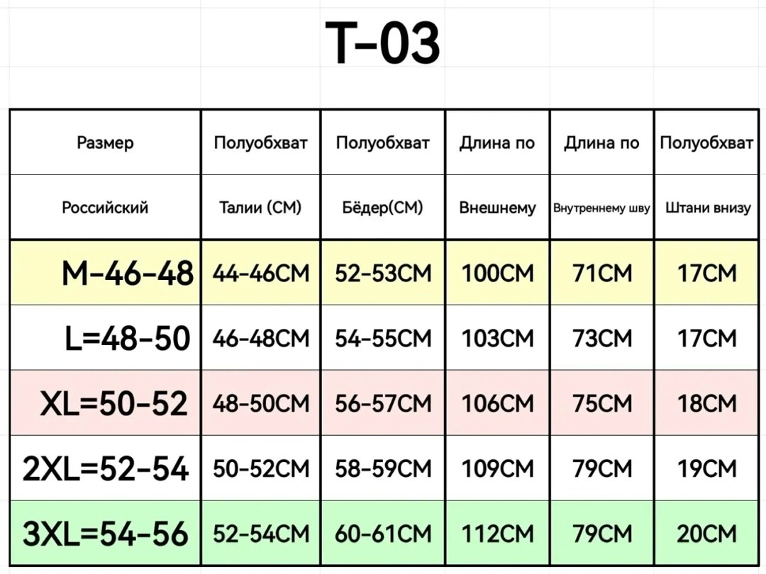 спортивные брюки,спортивные штаны мужские,брюки спортивные мужские,штаны спортивные,штаны синие
