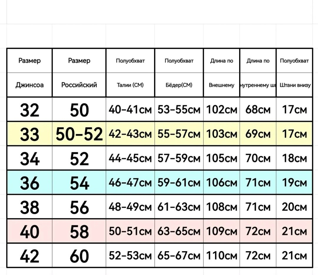 джинсы мужские,мужские джинсы бананы,джинсы бананы мужские зауженные,джинсы бананы мужские hop denim 302937706,джинсы бананы мужские серые