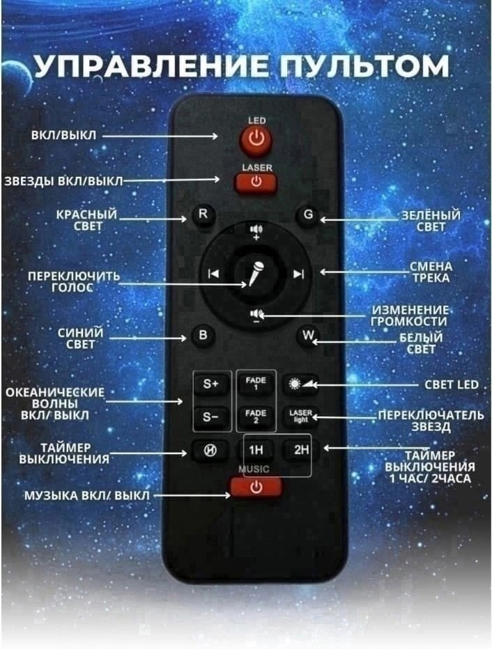 ночник детский проектор звездного неба,ночник проектор звездного неба bluetooth,ночник звездного неба,проектор звездного неба музыкальный ночник,ночник детский проектор звездного неба с пультом