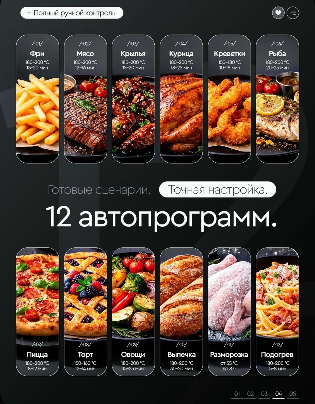 аэрогриль 7 л электрический 2600 вт,аэрогриль электрическая,аэрогриль аэрофритюрница,аэрогриль,аэрогриль техномир