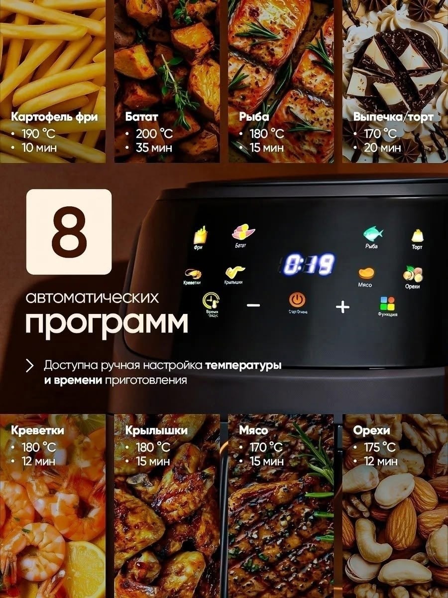 аэрогриль электрический,аэрогриль электрический многофункциональный 8 л 1400 вт с антипригарным покрытием 8 программ,аэрогриль электрический черный rechoiz,аэрогриль аэрофритюрница электрический,аэрог