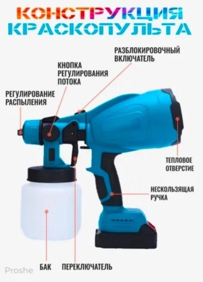 аккумуляторный краскопульт,электрический краскопульт,краскопульт электрический аккумуляторный,электрический беспроводной распылитель краски,краскопульт на батарейке макита