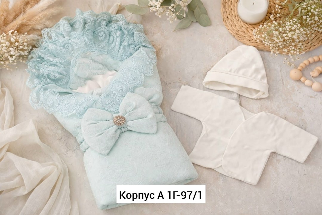 комплект на выписку для новорожденных весна,комплект на выписку,комплект на выписку для новорожденного,комплект на выписку 5 предметов,комплект на выписку argo baby