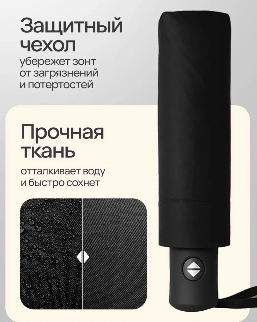 зонт,зонт женский,зонт зонт,зонт автомат,складной зонт