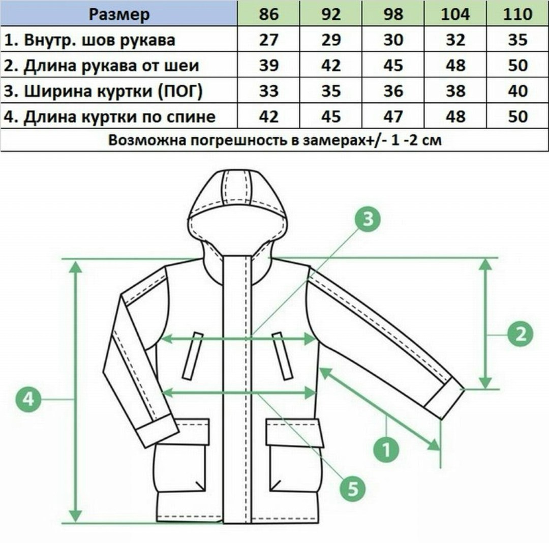 технический эскиз куртки,куртка мембранная для подростков,куртка демисезонная,демисезонная куртка для мальчиков,бурда выкройка мужской куртки парки