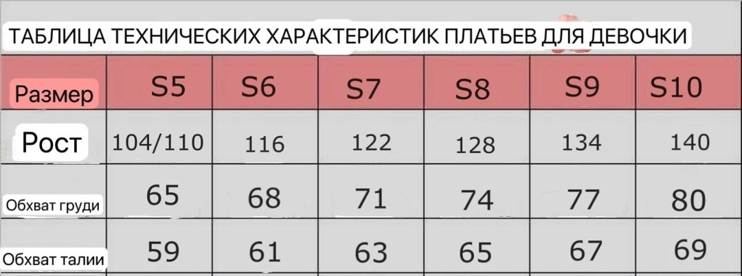 платье для девочек,платье для девочки на день рождения,платье для девочки пышное,платье детская,детские платья для девочек