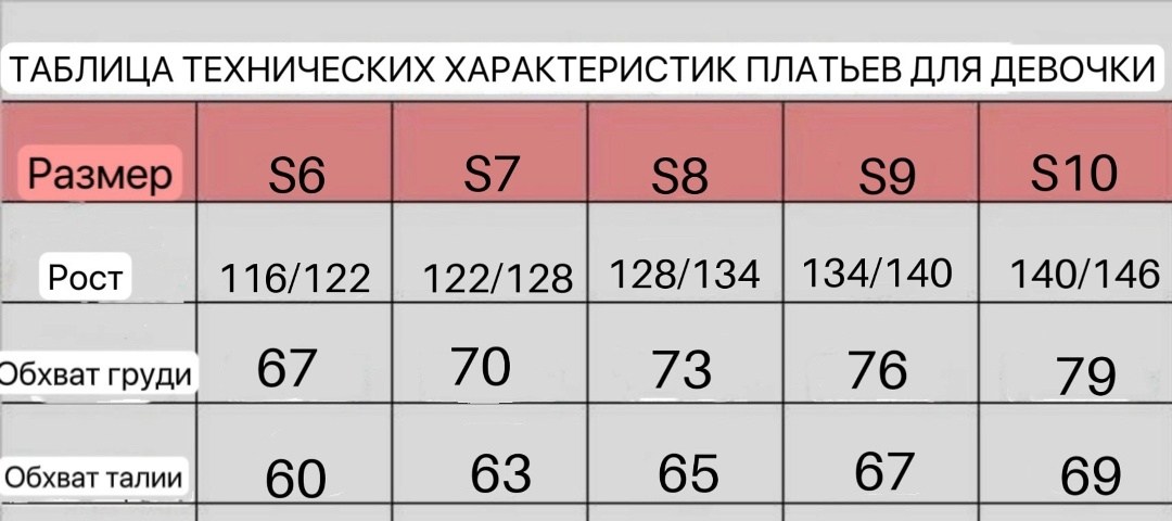 платье для девочки,нарядное платье,платье для девочки пышное,детское платье принцессы,детская платье