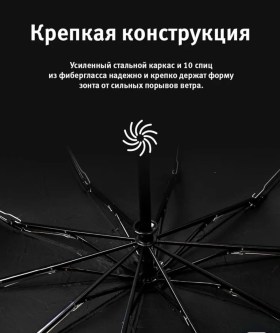 Одежда