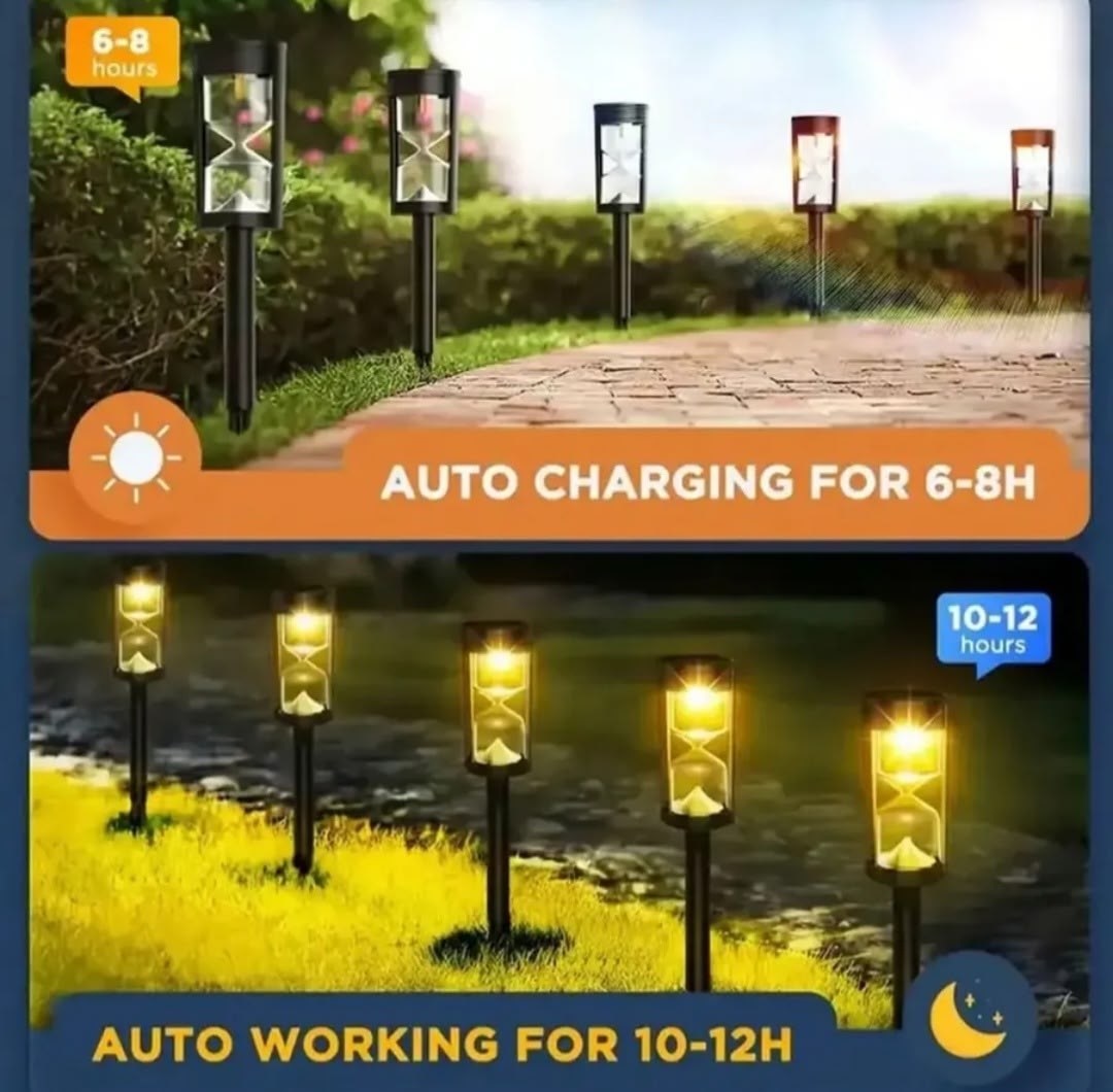 светильники садовые на солнечной батарее,садовые светильники уличные на солнечной батарее,фонари для сада,светильник уличный на солнечной батарее для дачи,светильник для сада