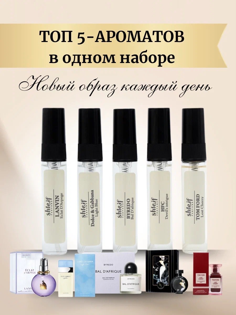 парфюмерная набор,духи набор пробников для женщин,духи женские набор,набор парфюмерии,набор духи