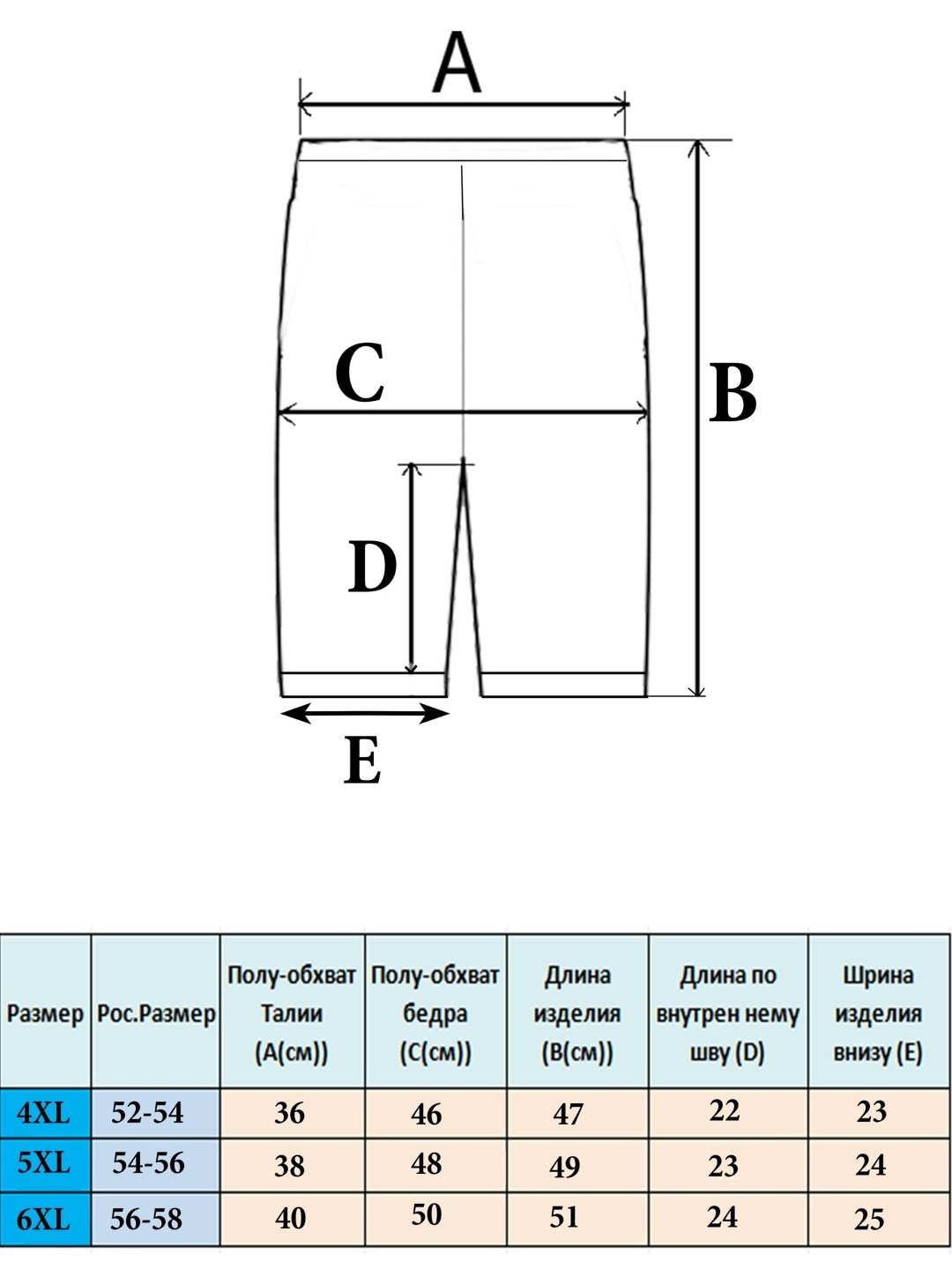 панталоны от натираний,панталоны женская,трусы панталоны,панталоны от натирания бедер,панталоны кружевные