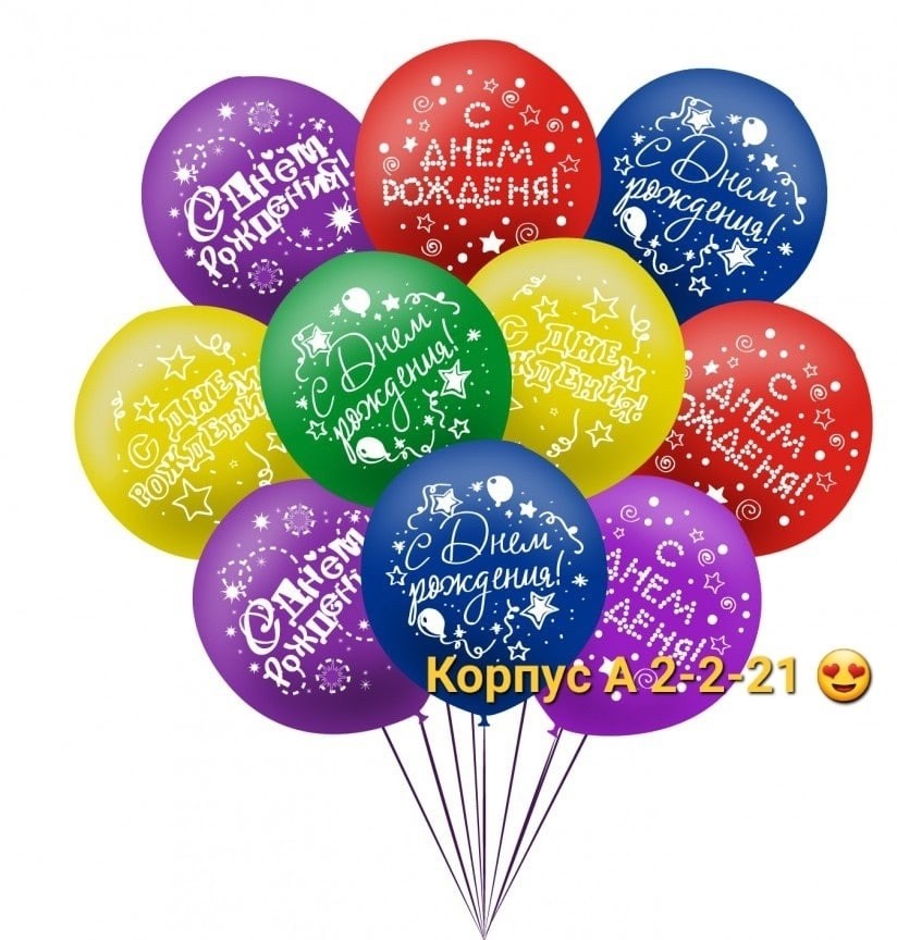 набор воздушные шары,шар воздушный,воздушные шары упаковка,шары воздушные латексные,гелиевые шары