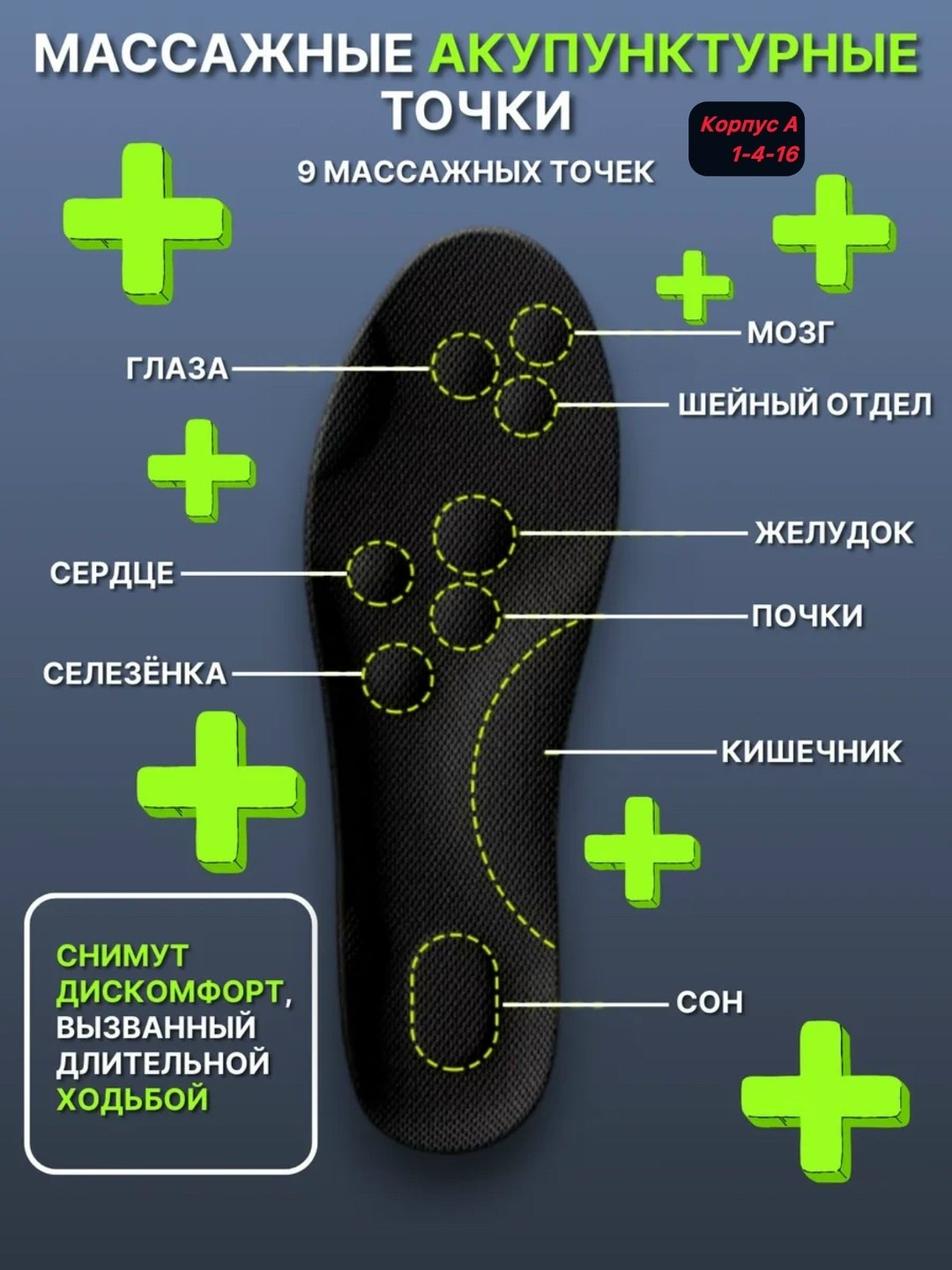 стельки массажные,анатомические стельки для обуви,анатомические стельки,cтельки ортопедические для обуви,стельки ортопедические мягкие для обуви