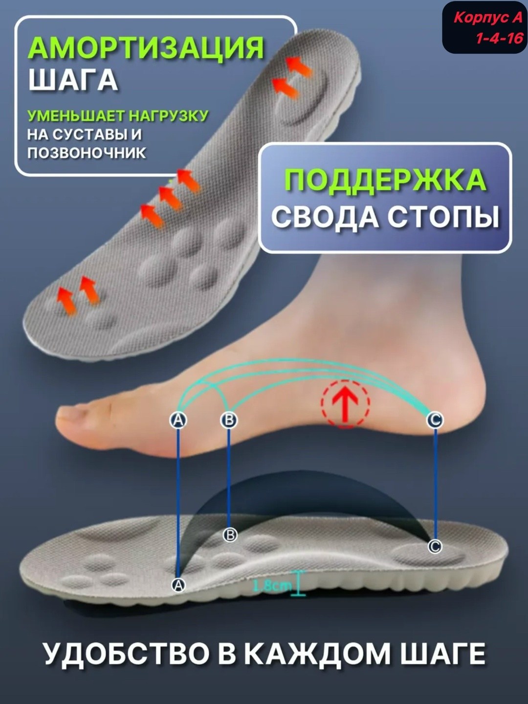 стельки массажные,анатомические стельки для обуви,анатомические стельки,cтельки ортопедические для обуви,стельки ортопедические мягкие для обуви