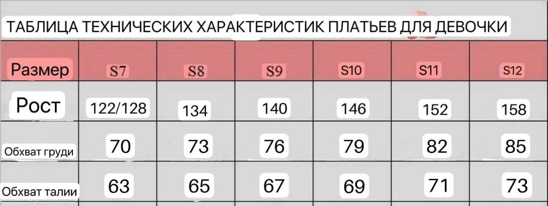 платье для девочки,платья для детей,платье пышное для девочки,бальное платье для девочки,платье принцессы детское