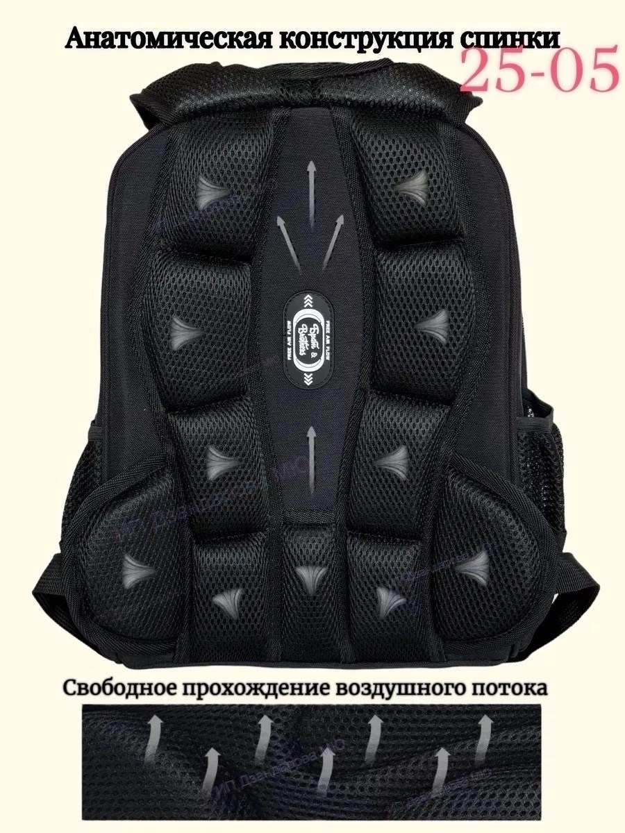 рюкзак школьный для мальчика,рюкзаки школьные,школьный рюкзак ранец,рюкзак,рюкзак школьный для мальчика ортопедический