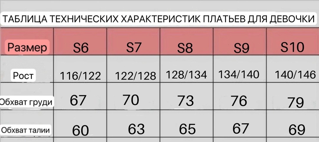 платья для малышей,платья детские,платье для девочки,нарядное платье,пышное платье для девочки