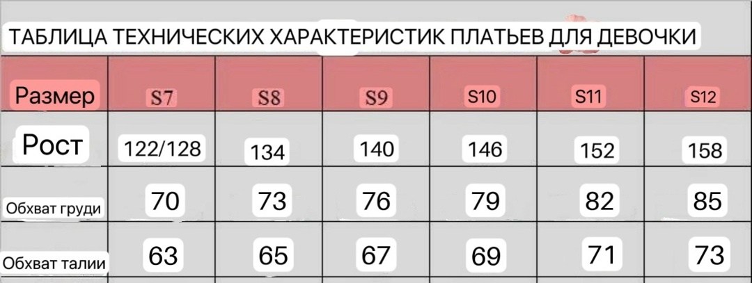 платья для детей,детское платье принцессы,для девочек платья,платья детские,платья для принцессы